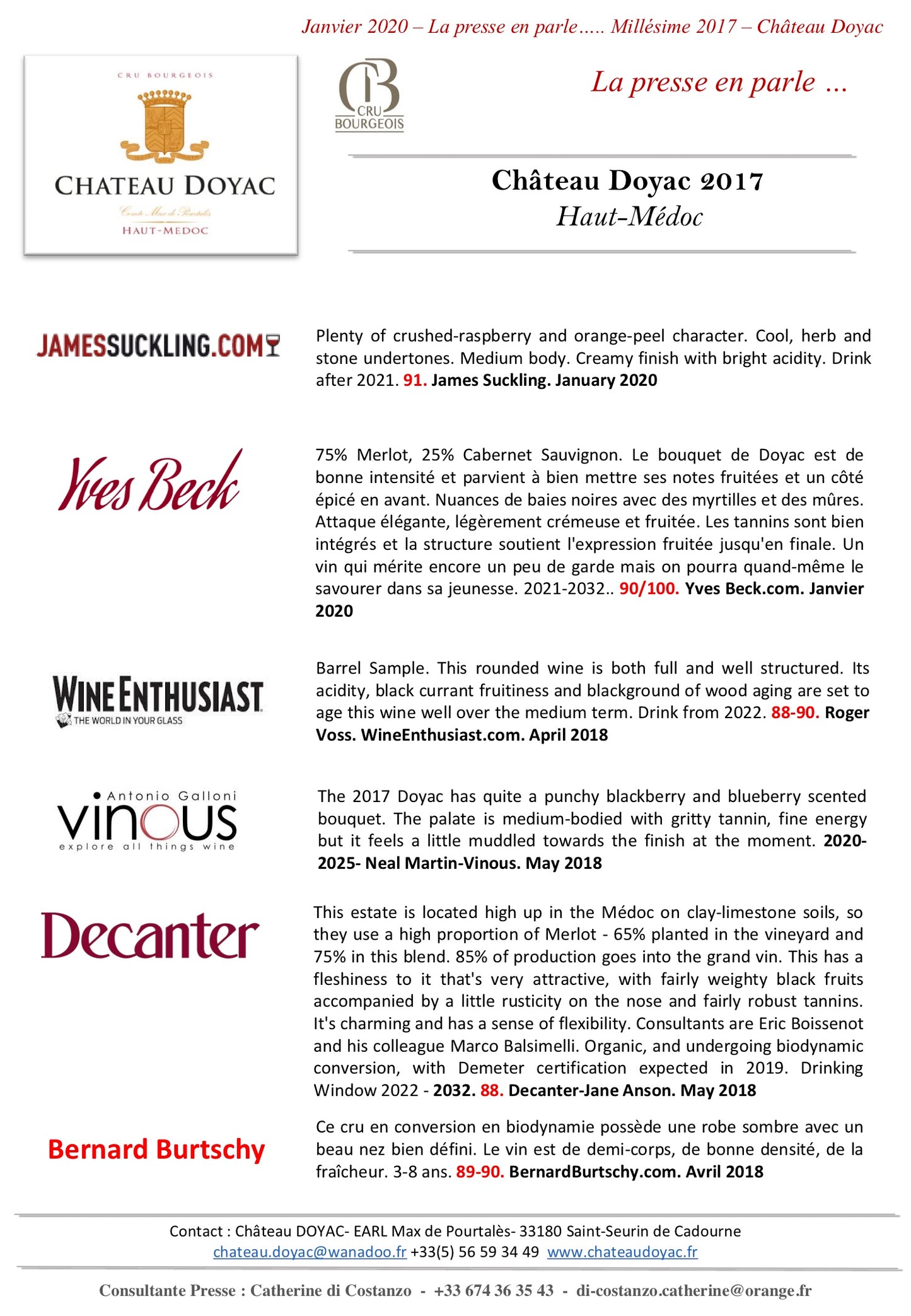 Château Doyac 2017